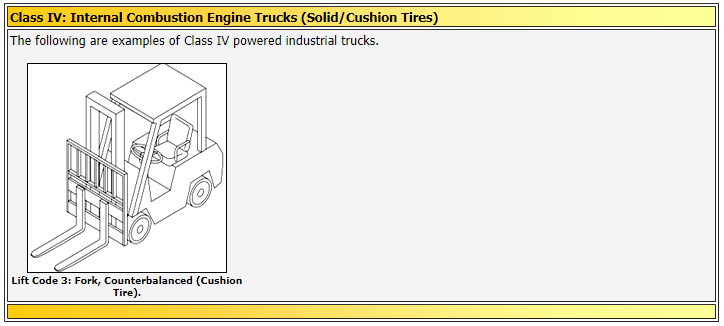 Florida Forklift Training - Class IV Forklifts